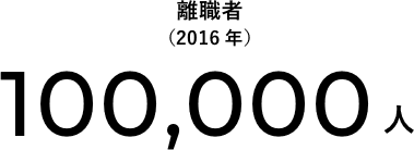 離職者（2016年） 100,000人